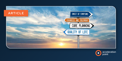 A directional signpost against a dramatic sunset sky displays four signs pointing in different directions: Onset of Symptoms, Diagnosis and Treatment, Care Planning, and Quality of Life. The image visually represents the stages of the patient journey that