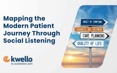 Featured: Mapping the Modern Patient Journey Through Social Listening