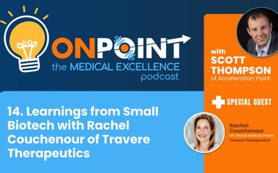 Learnings from Small Biotech with Rachel Couchenour of Travere Therapeutics