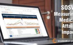 Share of Scientific Voice: The Compliant Way to Measure Medical Affairs Impact