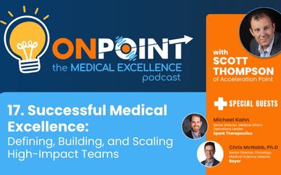 Successful Medical Excellence: Defining, Building, and Scaling High-Impact Teams
