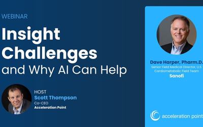Insight Challenges and Why AI Can Help